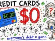Why Thousands of Americans Are Suddenly Wiping Their Credit Card Balances to Zero.